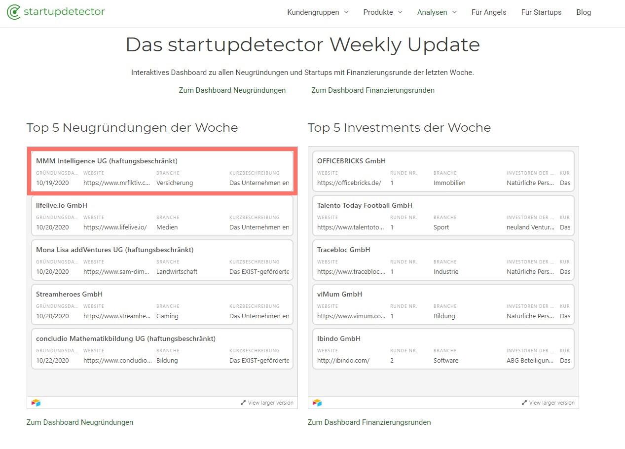 Screenshot startupdetector.de kw 43
